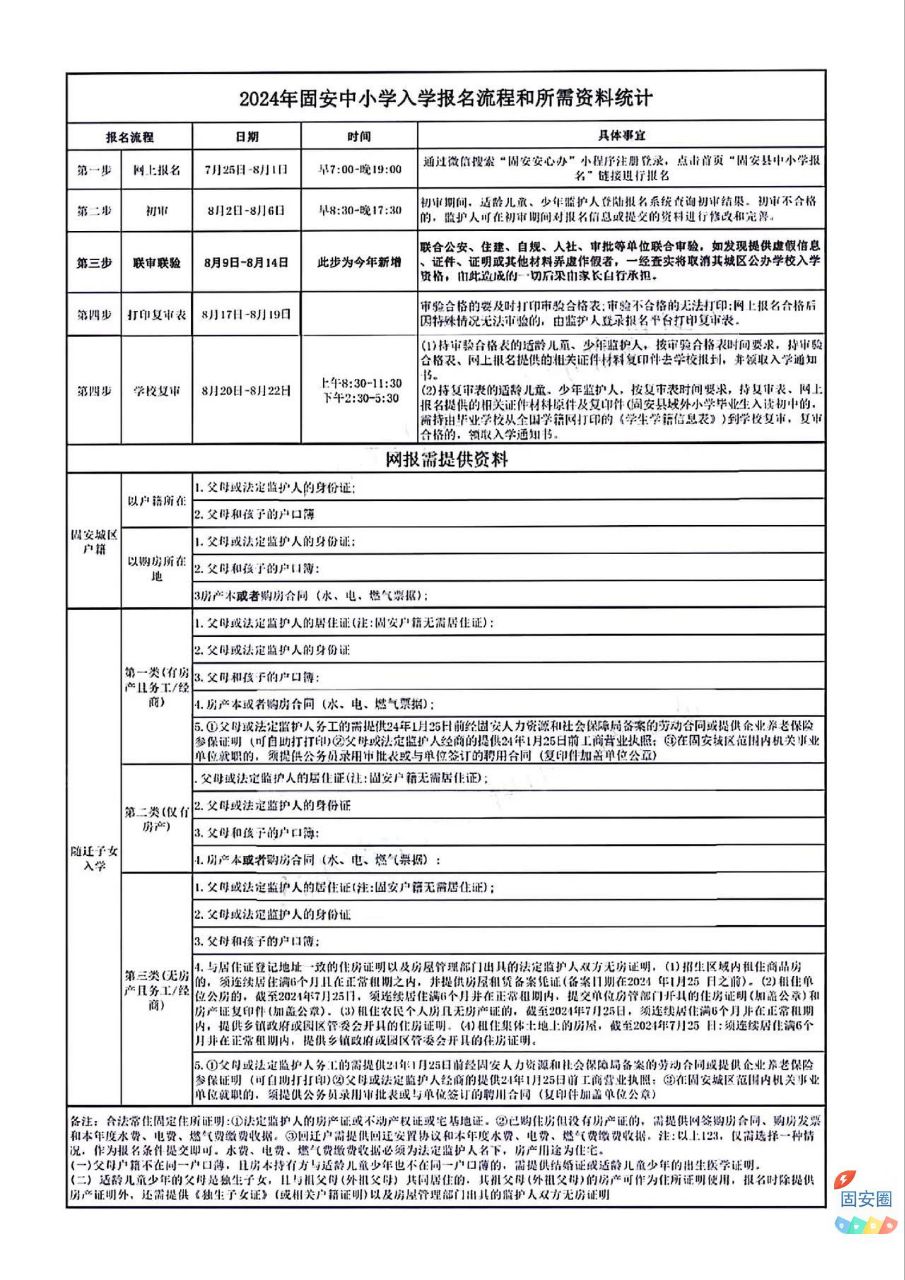 帮帮忙8612 作者:冬月暖阳 帖子ID:327791 