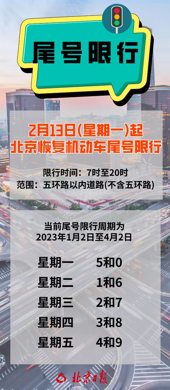 同志们现在固安限号吗5218 作者:2028不忘初心 帖子ID:175238 同志,现在,固安,限号