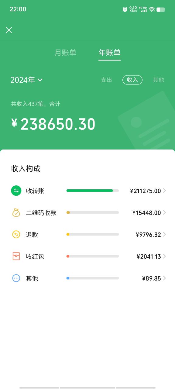 征婚非诚勿扰，谢谢7637 作者:张师傅油工 帖子ID:359108 