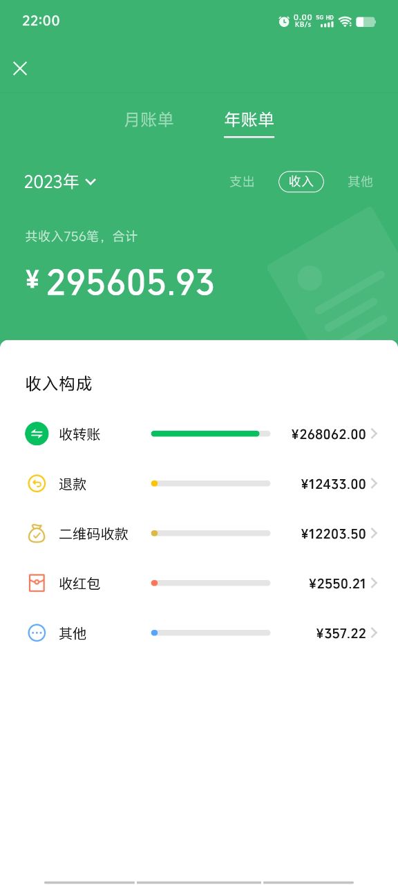 征婚非诚勿扰，谢谢4739 作者:张师傅油工 帖子ID:359108 